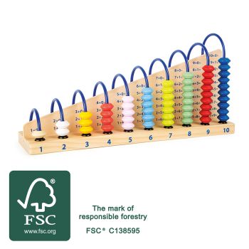 Activity per il calcolo -Educate-