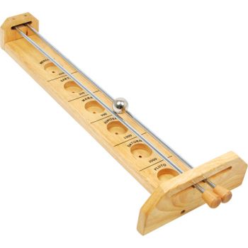 Gioco d'equilibrio Pianeti