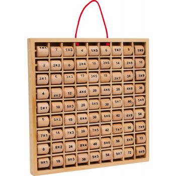 Tabella per le moltiplicazioni piccola